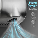 ANYDRY Compact Hand Dryer, High-Speed 1350W Airflow, Brushed Stainless Steel Finish, Space-Saving for Commercial & Home Use,Model AD2803Y