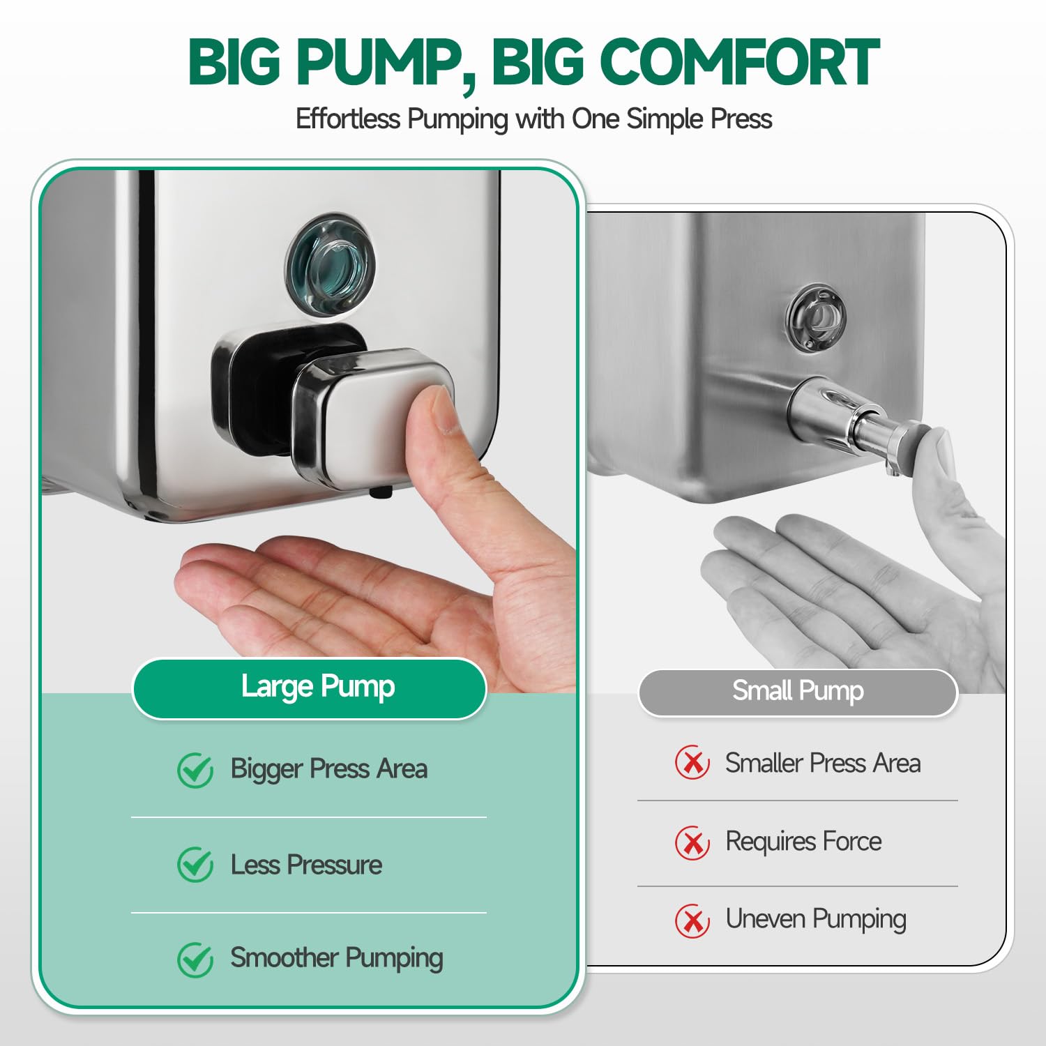 ANYDRY Commercial Wall Mounted Soap Dispenser 37fl oz 1100ml Large Capacity Brushed Stainless Steel Manual Dispenser for High Traffic Restrooms, Model AD1010